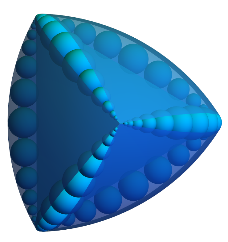 Geometría convexa